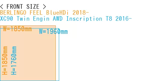 #BERLINGO FEEL BlueHDi 2018- + XC90 Twin Engin AWD Inscription T8 2016-